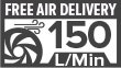 Air Compressor FAD: 150L/Min