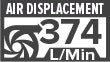Air Compressor Displacement: 374L/Min